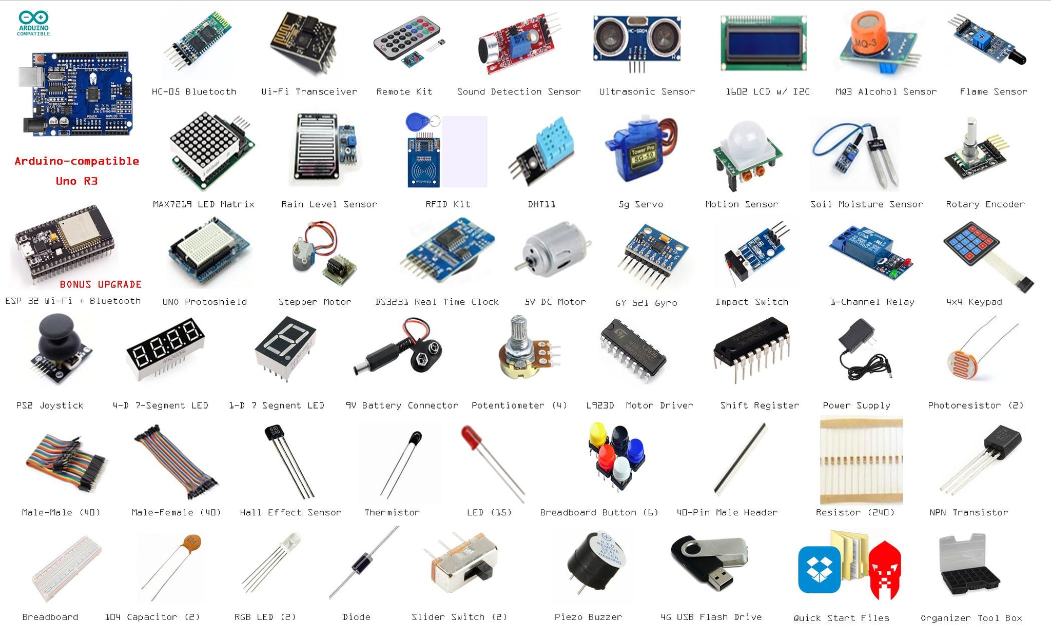 Kit Gar GAR Micro Starter Kit for Arduino – Goliath Automation & Robotics